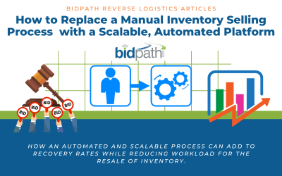 How to Replace a Manual Inventory Selling Process